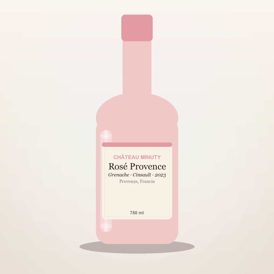 Rosé Provence