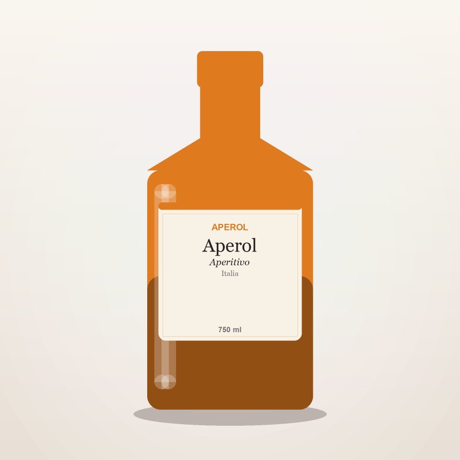 Aperol